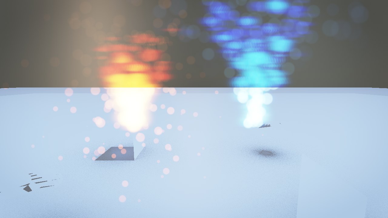 GPU particle emitters